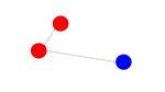 Metric Learning: It’s all about the Distance